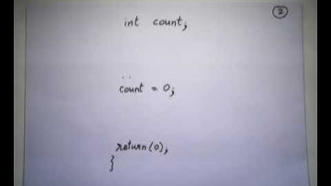 CS101 L31 Object Oriented Programming