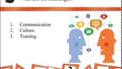 Challenges of Managing Virtual Team