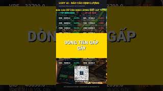 Phân tích Gap đầu phiên Dấu hiệu kiệt sức hay bùng nổ  Top Cổ Phiếu Dòng Tiền #shorts