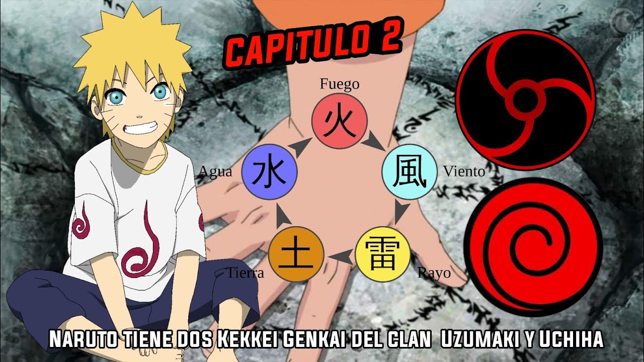 QHPS Si Naruto era el invocador de las Criaturas de Grimm y tiene dos Kekkei Genkai:// Capitulo 2