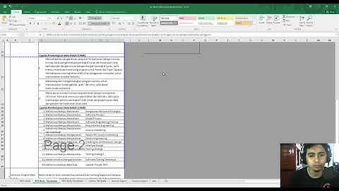 Rencana Pembelajaran Semester DASAR RPL