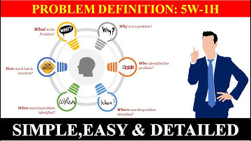 5W-1H I Simple, Effective & Detailed l  Problem Definition | Continuous Learning | Quality