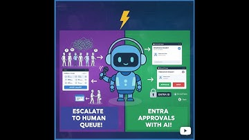 Copilot Studio Agents: Escalate to Human Queue! & Entra Approvals with Teams, Adaptive Cards, & AI!