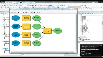ArcGIS Suitability Analysis Forestry