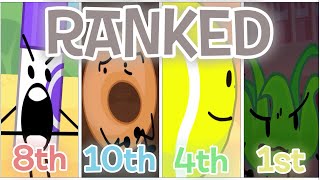 Full TPOT Final 11 Ranked! Guide