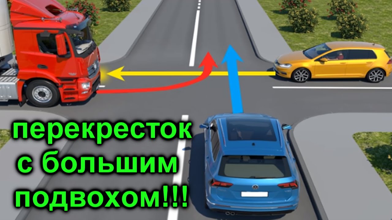 В какой очередности проедут данный перекресток? - YouTube