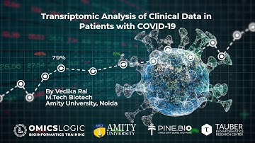 Transcriptomic Analysis of Clinical Data in Patients with COVID-19 - Pine Biotech