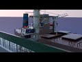 NEUERO Ship Unloader | *Alumina* Multiport | See all Special Features!