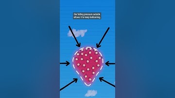 How are Clouds formed?