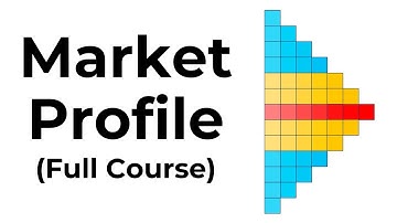 Master the MARKET PROFILE in 30 Minutes