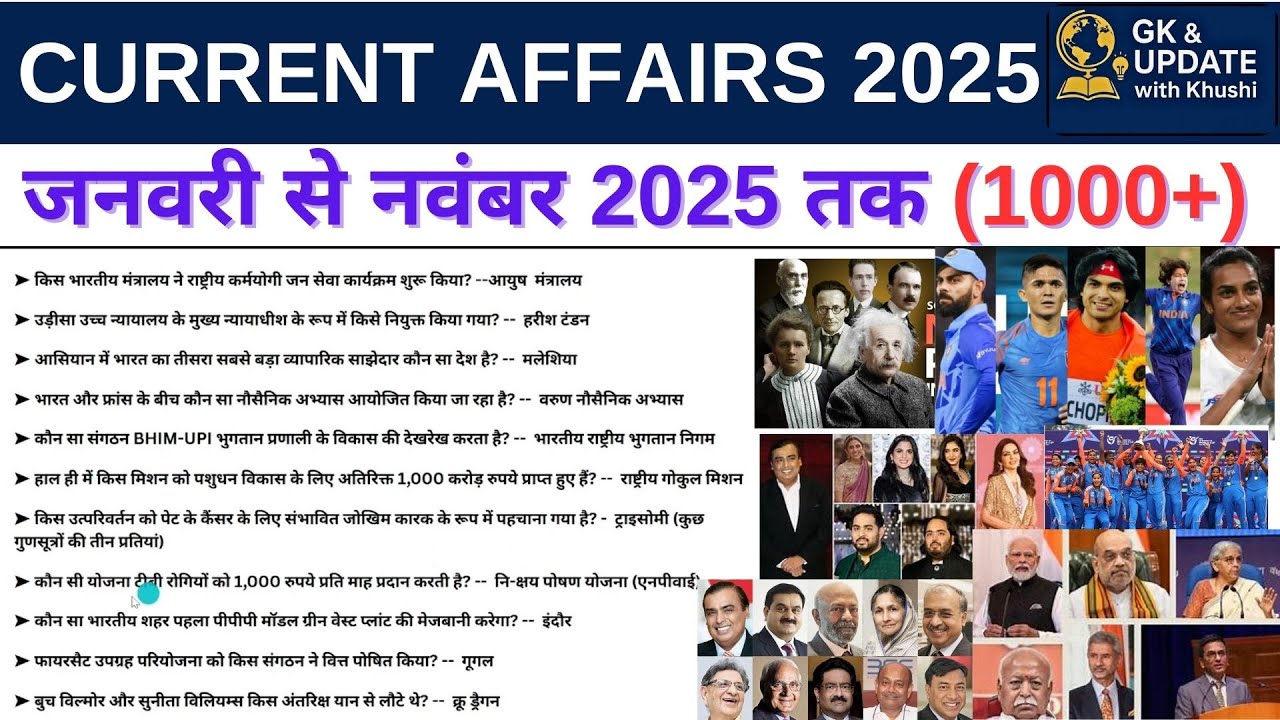current affairs, marathan january se november 2025 current affairs