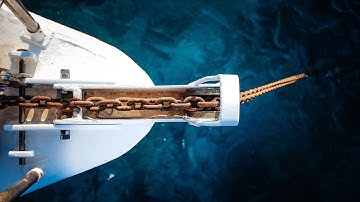 The Anchoring Heuristic