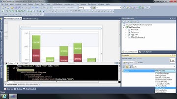 WPF Charts - Custom Palettes
