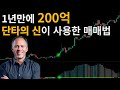 이 지표를 활용해 1년 만에 200억 이상의 돈을 번 전설적인 트레이더의 매매법
