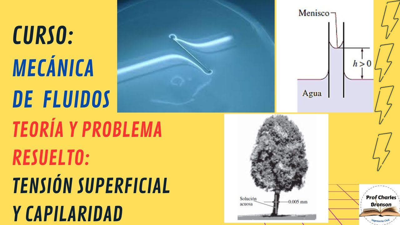 Tensión superficial - Teoría y Ejemplos - YouTube