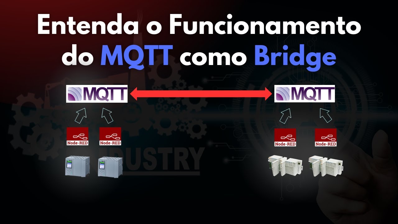 Entenda o Funcionamento do MQTT como Bridge - YouTube
