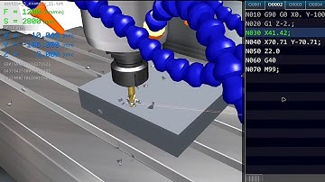 VMC machine #rotation  step drilling @Technologyalalias       