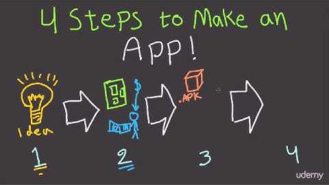4 Steps top Make an App