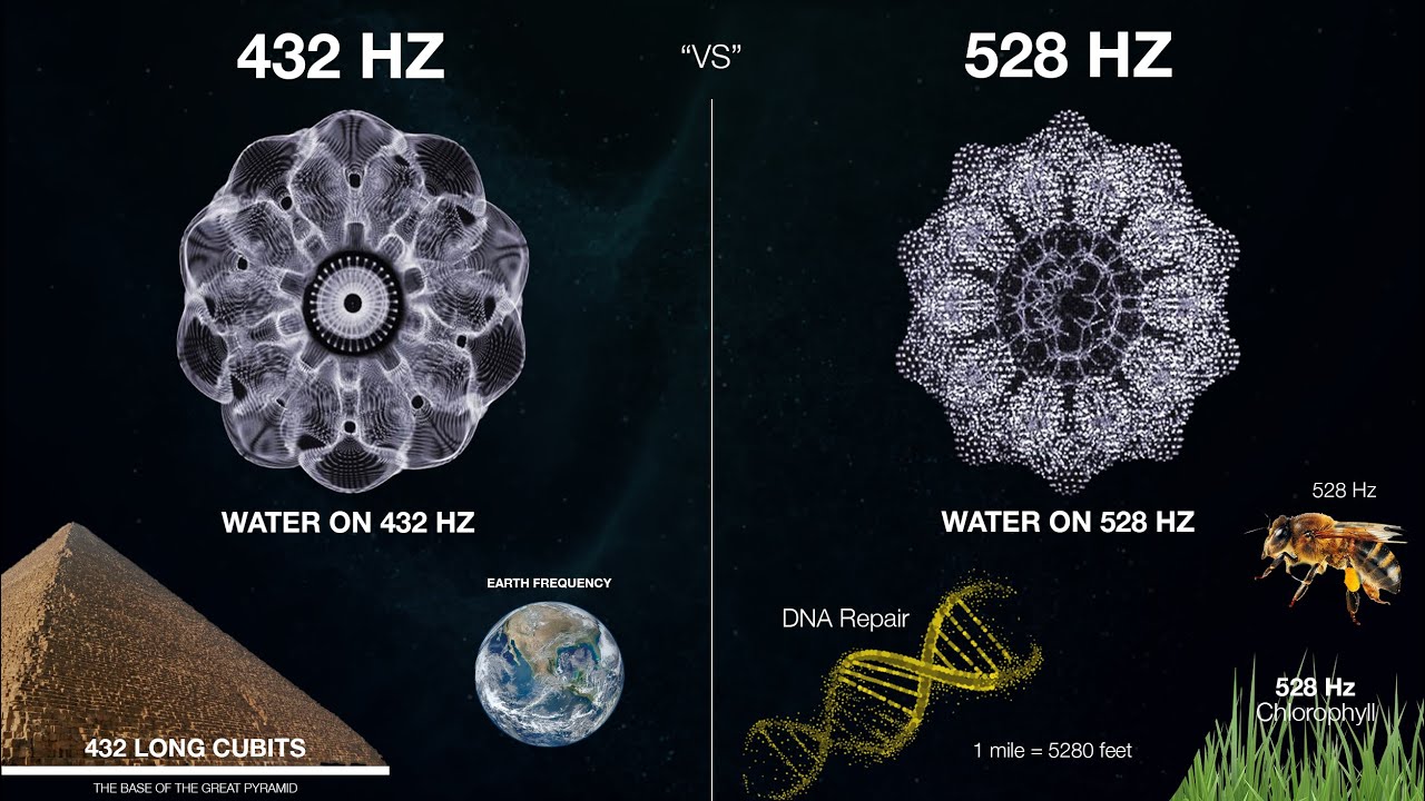 Diapason 528 Hz, Diapasons SolfèGe Or 528 Hz pour GuéRison