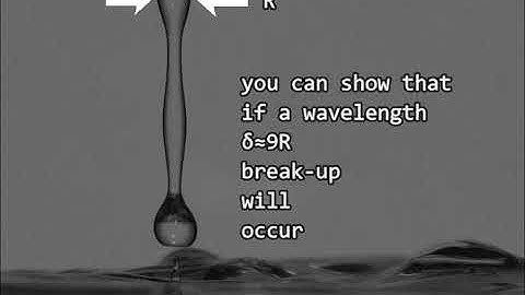 neat rayleigh instability