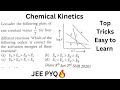 Chemical Kinetics PYQ 🔥 | Must Do for JEE NEET