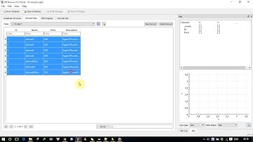 Java tutorial: How to import data from text file into SQLite database file