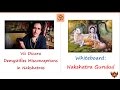 Whiteboard: Vic DiCara Demystifies Misconceptions associated with Nakshatras