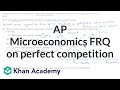 Profit Maximization in Perfectly Competitive Markets