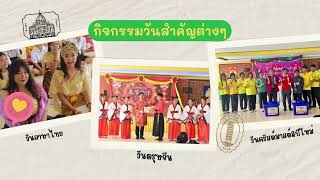แนะนำโรงเรียนหันห้วยทรายพิทยาคม (ออกแนะแนว Hunpit ปี 68)