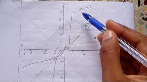 TN-11th MATHS Chapter:1-Exercise:1.4-3rd sum