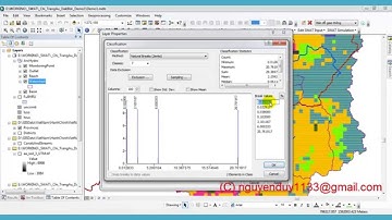 [SWAT] Spatial visualization for SWAT model output using ArcMap