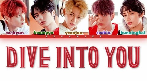 how would TXT sing DIVE INTO YOU by I-LAND TRAINEES? color coded han/rom/eng lyrics