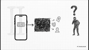 The 3G Security Leap