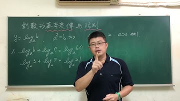高中數學「對數」性質與公式1#大學學測#大學指考#建鴻數學#maths#math#inversefunction#logarithmicfunction
