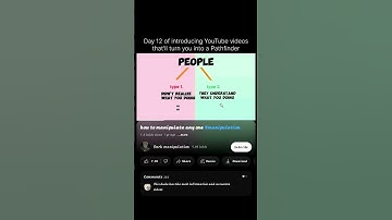 Day 12 of introducing YouTube videos that