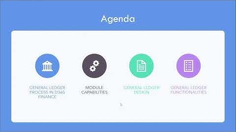 Microsoft Dynamics 365  General Ledger | Microsoft Dynamics 365 Finance & Operations | UAE | KSA |