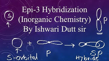 Hybridization part-I useful for CSIR NET, GATE, SET, IIT JEE, IIT JAM by Ishwari Dutt.
