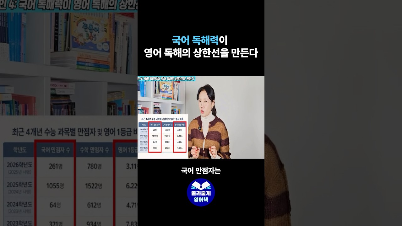 영어 원서 1천권 읽고도 독해 못하는 진짜 이유 
