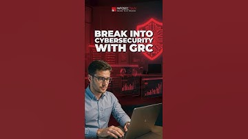 Breek de cybersecurity in met GRC