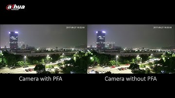 Dahua Solution | Predictive Focus Algorithm PFA Technology