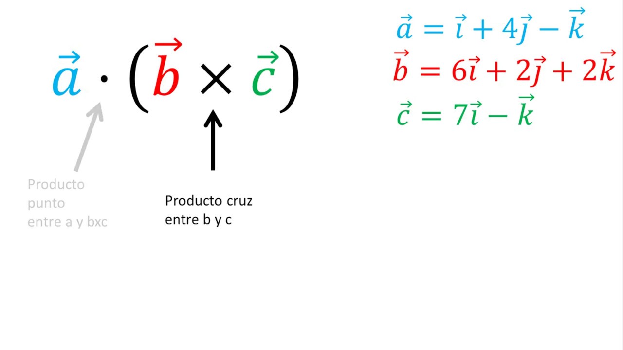 Triple producto escalar de tres vectores Ejemplo 2 YouTube Triple producto escalar de tres vectores Ejemplo 2 YouTube