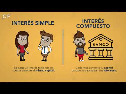 Video: ¿Qué es el interés compuesto y cuál es su ventaja?