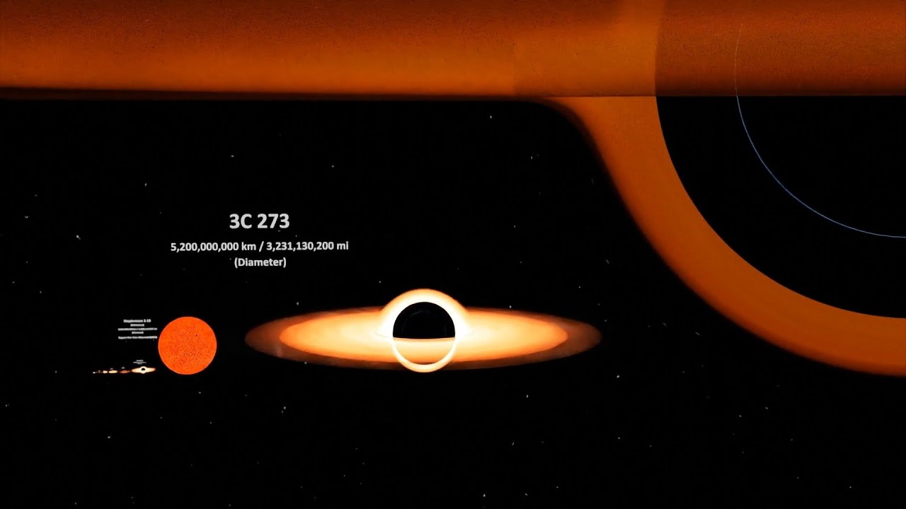 Black Hole Size Comparison  3d Animation Comparison  Real Scale Comparison