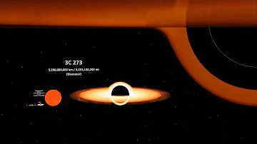 Black Hole Size Comparison | 3d Animation Comparison | Real Scale Comparison