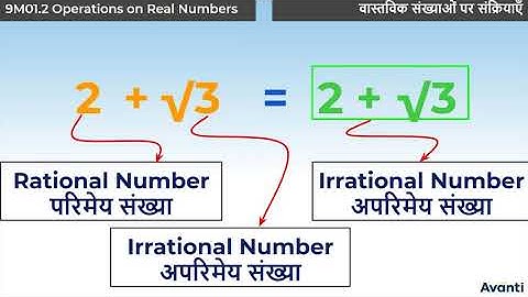2. 9M01.2 CV2 वास्तविक संख्याओं पर संक्रियाएँ | Algebra of Real Numbers