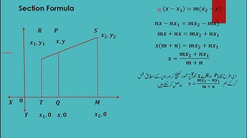 BMC Edu. Urdu Math-2 Chp 5 Coordinate Geometry.