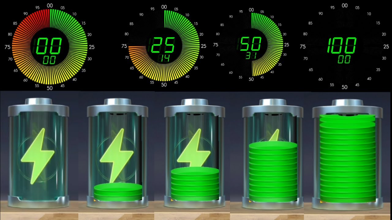 100 battery. Батарейка анимация. Батарея 100%. Battery:0%. Battery 0 100.
