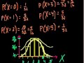 Binomial Distribution 2 Binomial Distribution 2