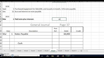 Notes Payable with year end accrual