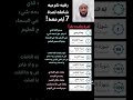 الشيخ فهد القرني رقية 7 أيام الشيخ فهد القرني رقية 7 أيام